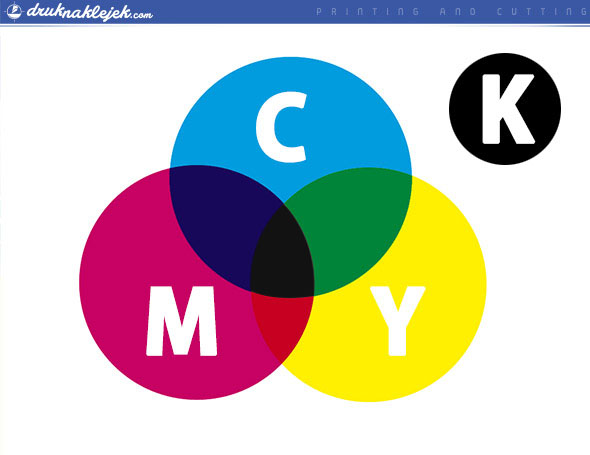 Naklejki - druk kolorami CMYK