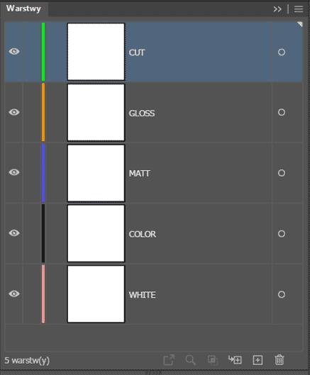 Układ warstw w Adobe Illustrator